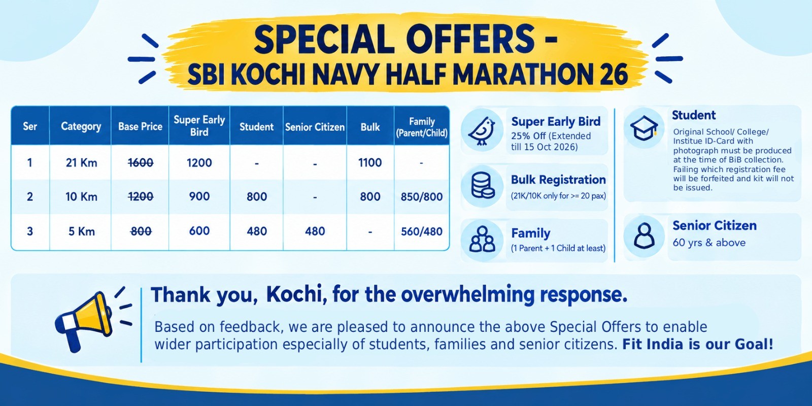 Special Offers - SBI Kochi Navy Half Marathon 26
