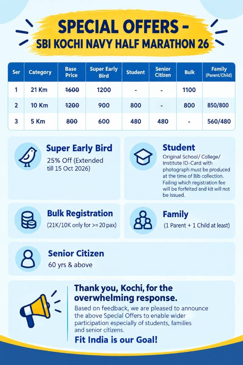 Registrations Open – Super Early Bird Offer, 25% Off (ongoing)